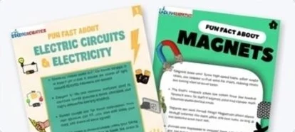 Fun Fact one-pagers on electric circuits and magnets